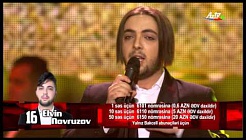 Elvin Novruzov – Day After Day | The Voice of Azerbaijan 2015